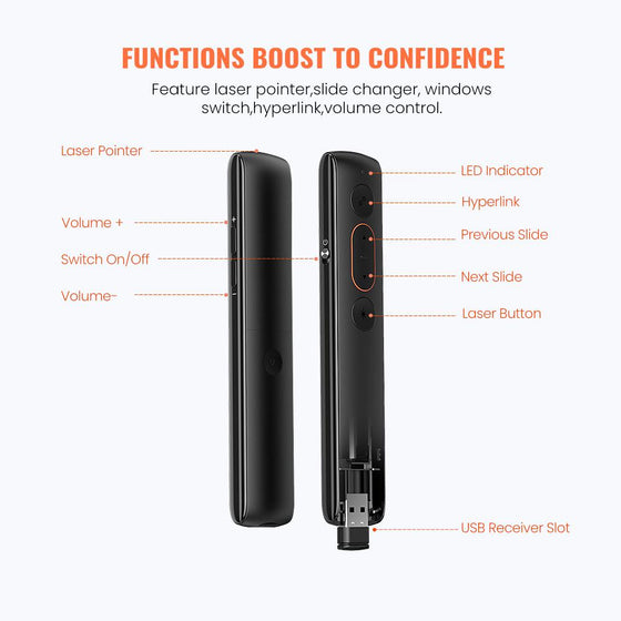 UGREEN 60327 Office Wireless Presentation Remote 100M OMNI-Directional Range