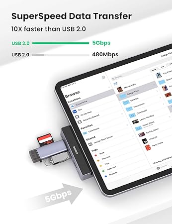 UGREEN 70688 5-in-1 USB-C Hub for iPad Pro