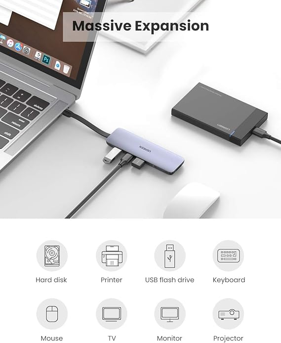 UGREEN 70408 5-in-1 USB-C to HDMI, 3x USB-A, PD, 100W Adapter