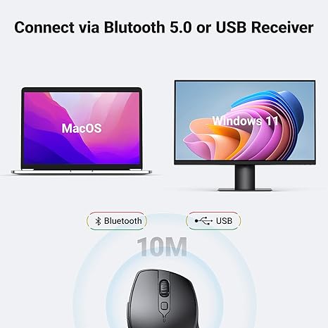 UGREEN 90395 2.4G Bluetooth Wireless Mouse: Reliable Connectivity and Smooth Navigation
