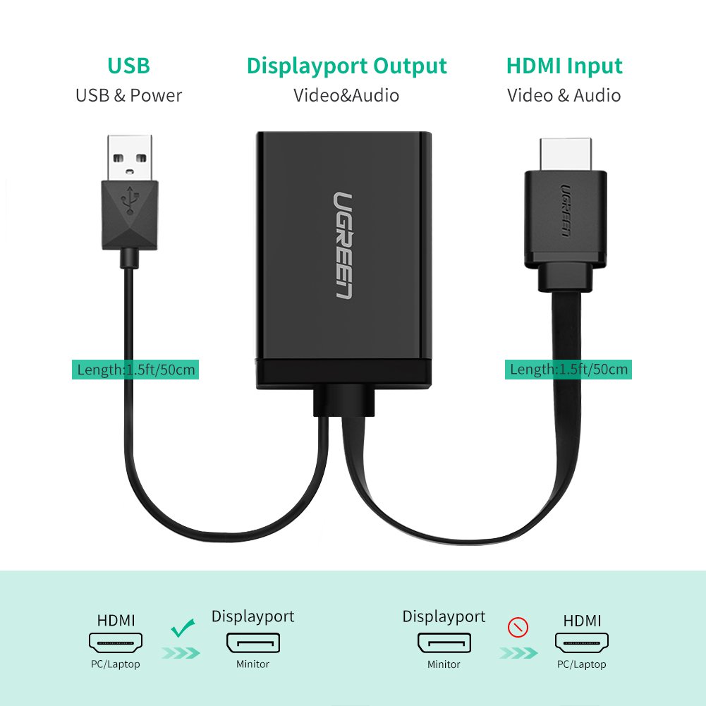 UGREEN 40238 HDMI To Display Port Convertor