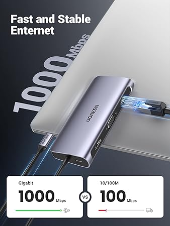 UGREEN 80133 USB C Hub 10-in-1 USB-C Docking Station