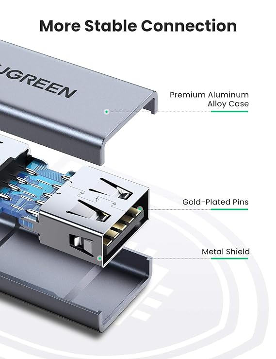UGREEN 20119 USB 3.0 A/F TO A/F ALUMINUM CASE ADAPTER