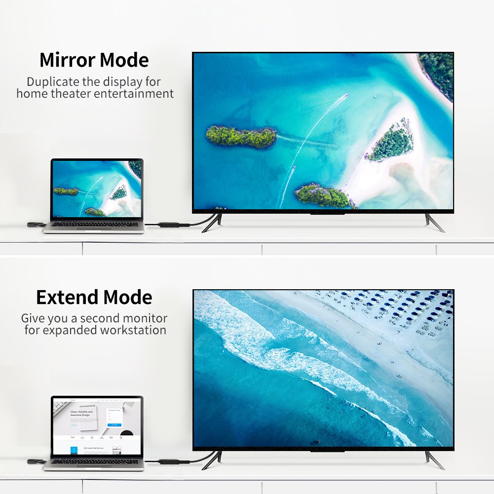 UGREEN 40238 HDMI To Display Port Convertor