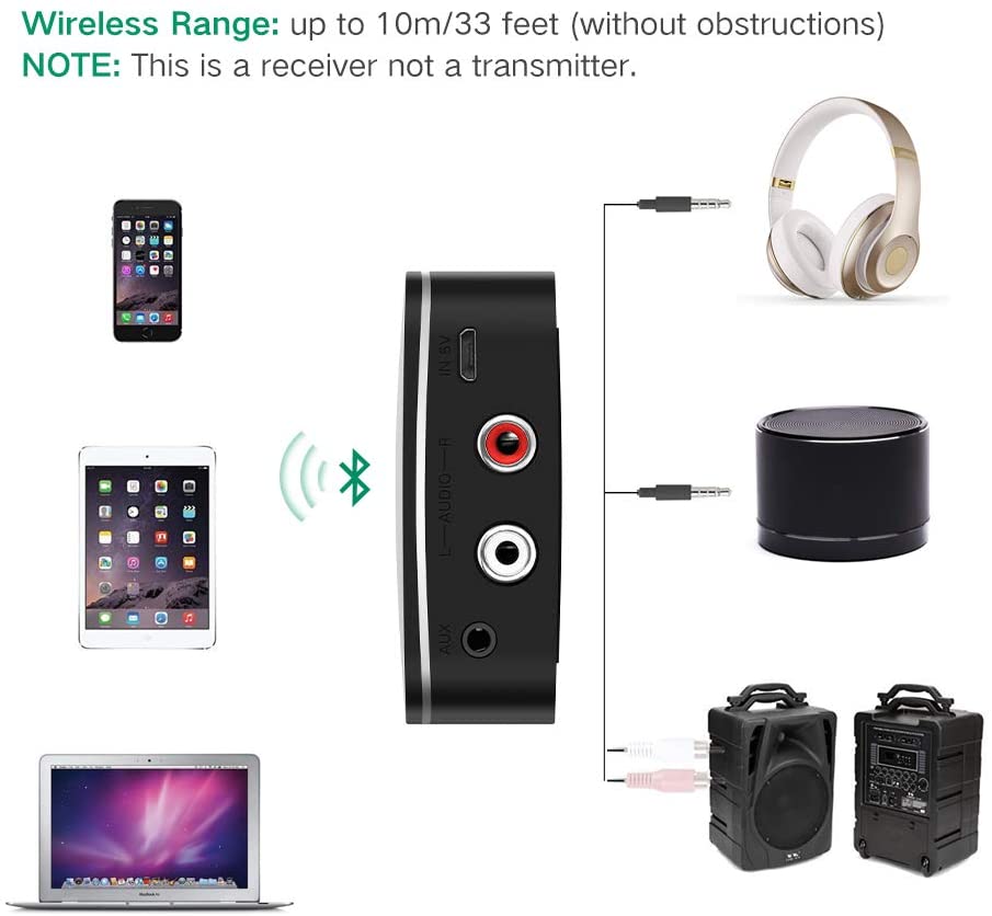 L BLUETOOTH AUDIO RECEIVER 5.03