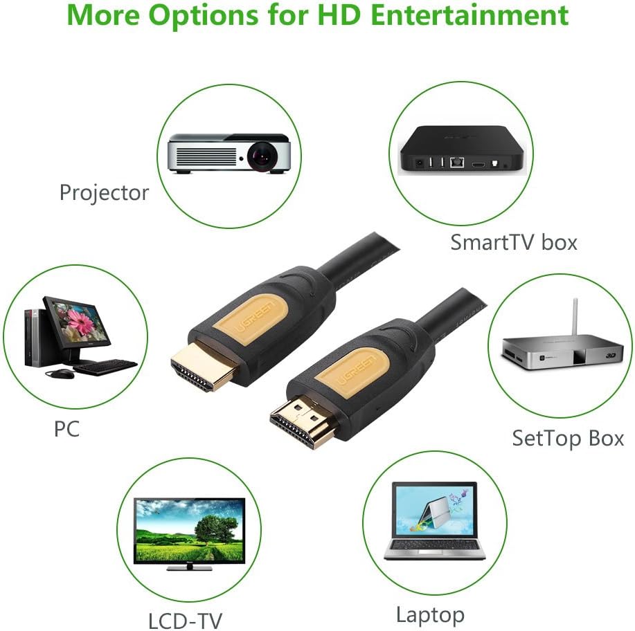 UGREEN 10167 HDMI Male to Male Cable 5 Meter2