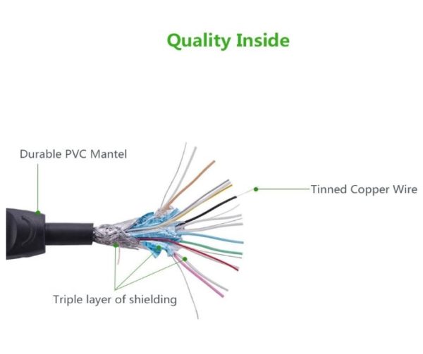 UGREEN 10170 HDMI MALE TO MALE CABLE