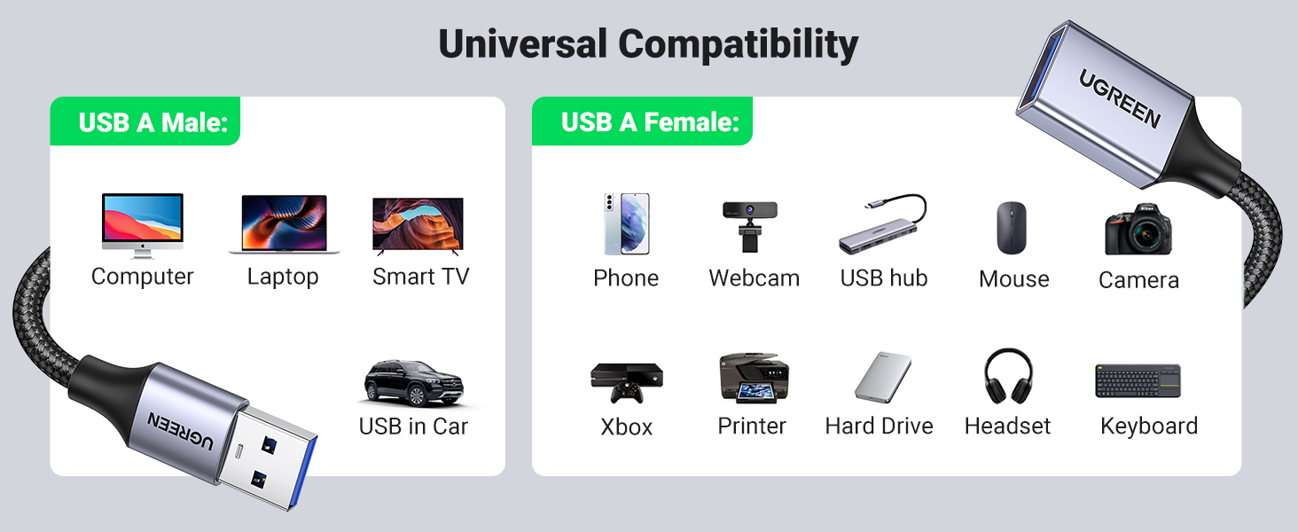 UGREEN 10495 USB 3.0 Extension Cable (1 Meter) UGREEN 10495 USB 3.0 Extension Cable (1 Meter)