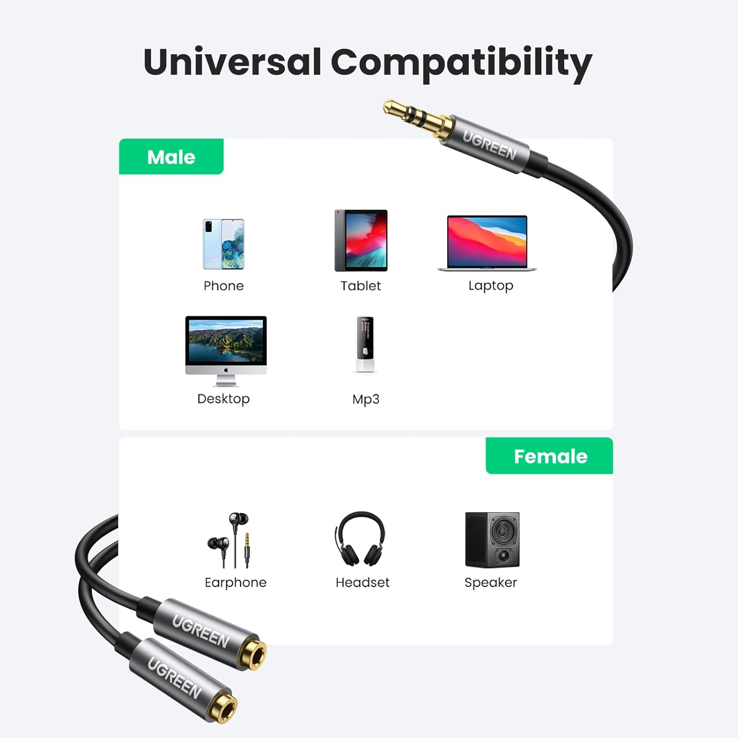 UGREEN 10532 Headphone Splitter 3.5mm Audio Stereo Y Splitter Aux Extension Cable