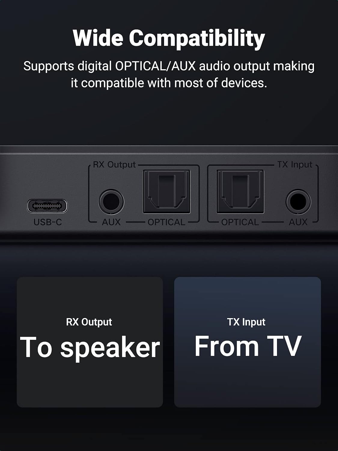 UGREEN 20140 Bluetooth 5.0 Audio Transmitter and Receiver 08