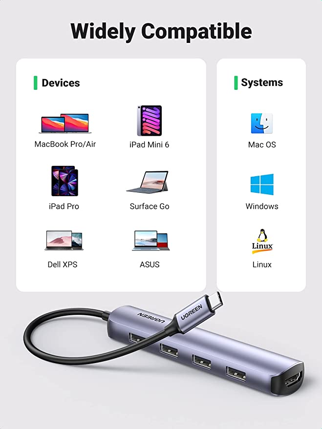UGREEN 20197 USB C 5 in 1 Multiport Hub HDMI 4K@30Hz 1
