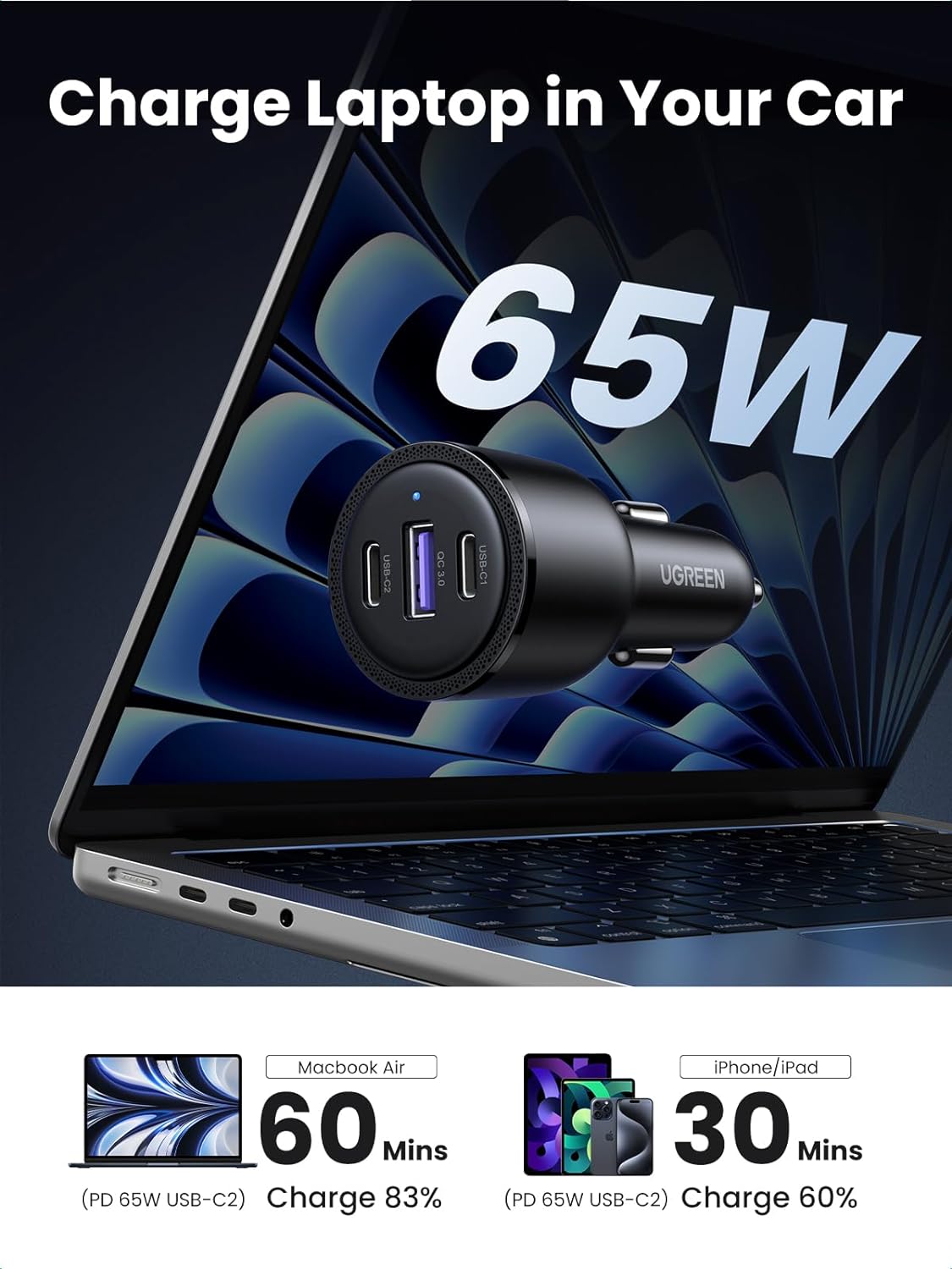 UGREEN 20467 USB C 69W FAST CAR CHARGER2