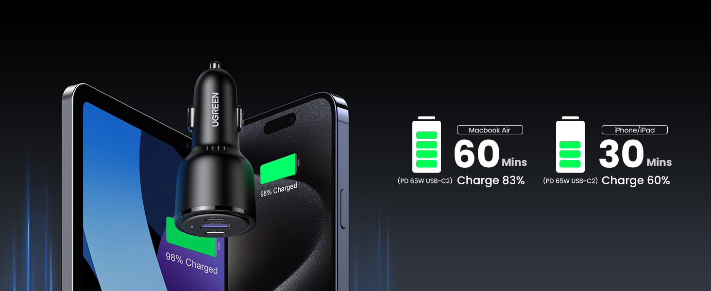 UGREEN 20467 USB C 69W FAST CAR CHARGER33 UGREEN 20467 USB C 69W FAST CAR CHARGER33