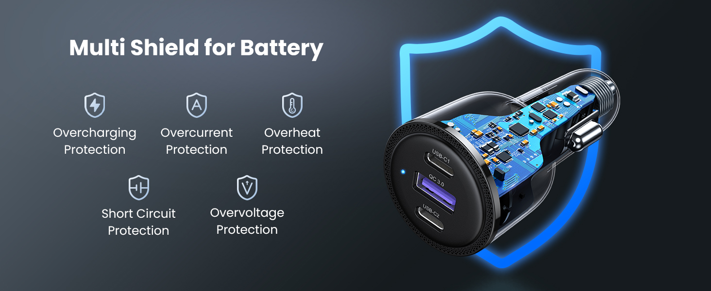 UGREEN 20467 USB C 69W FAST CAR CHARGER44 UGREEN 20467 USB C 69W FAST CAR CHARGER44