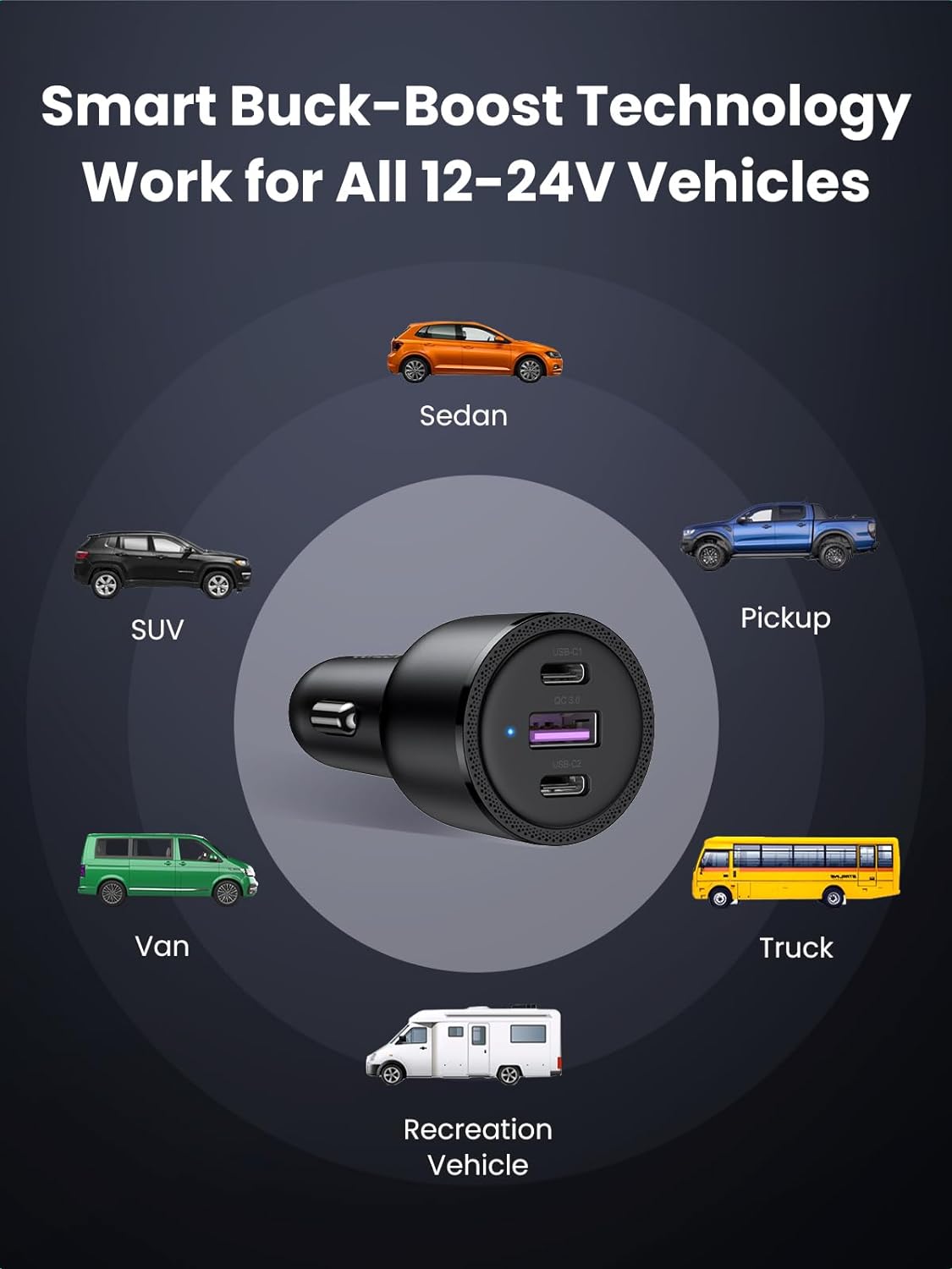 UGREEN 20467 USB C 69W FAST CAR CHARGER7