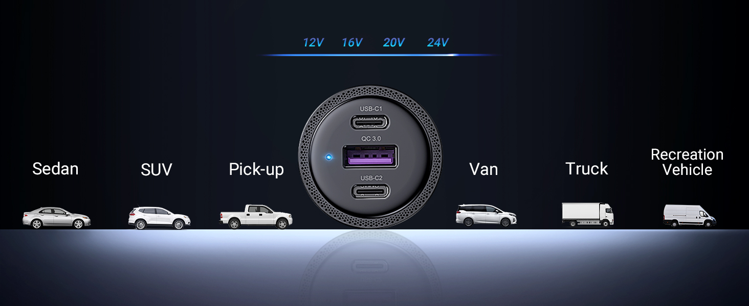 UGREEN 20467 USB C 69W FAST CAR CHARGER99 UGREEN 20467 USB C 69W FAST CAR CHARGER99
