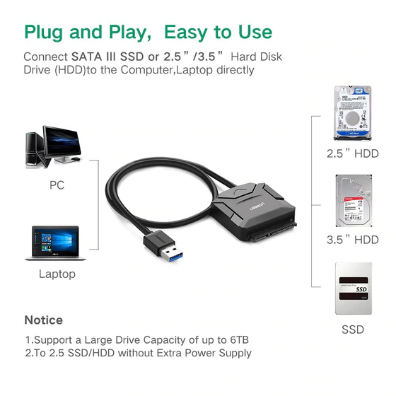 UGREEN 20611 SATA to USB 3.0 Adapter Cable5