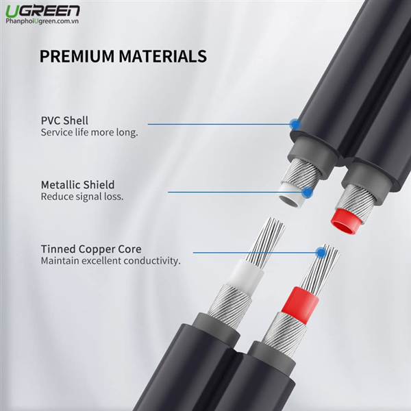 UGREEN 30747 2RCA Male to 2RCA Male Cable (1 Meter)