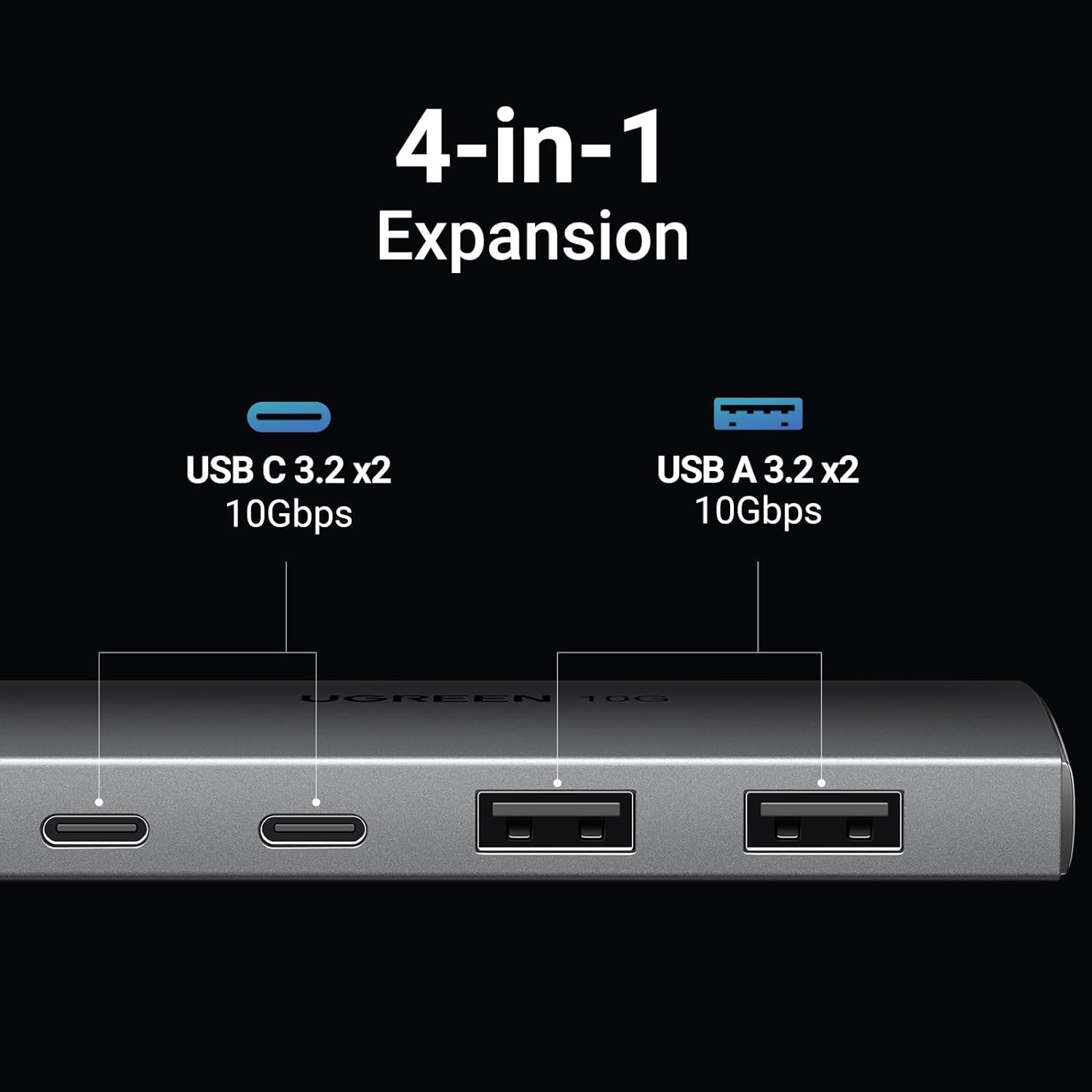 UGREEN 30758 4 IN 1 USB C TO USB A 2