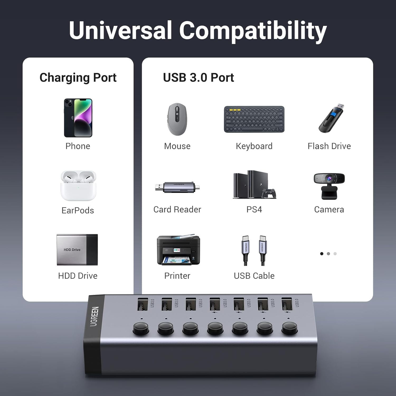 UGREEN 30778 7 Port USB 3.0 Adapter with 4 Smart Charging Ports 04