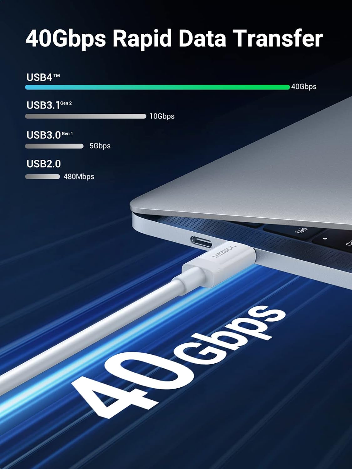 UGREEN 40113 Thunderbolt 3 USB4 Gen3 Cable 40Gbps Data Sync (USB-IF Certified) 100W Charging, 8K@60Hz Video (0.8 Meter) UGREEN 40113 Thunderbolt 3 USB4 Gen3 Cable 40Gbps Data Sync (USB-IF Certified) 100W Charging, 8K@60Hz Video (0.8 Meter)