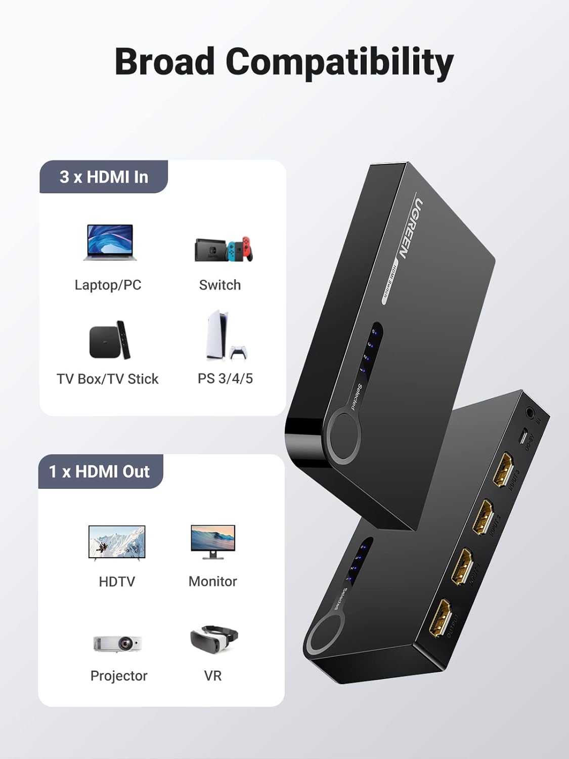 UGREEN 40234 3 In 1 Out 4K HDMI Switcher Splitter Hub 07