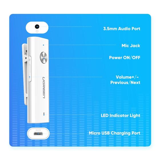 UGREEN 40854 BLUETOOTH 5.0 AUDIO RECEIVER7