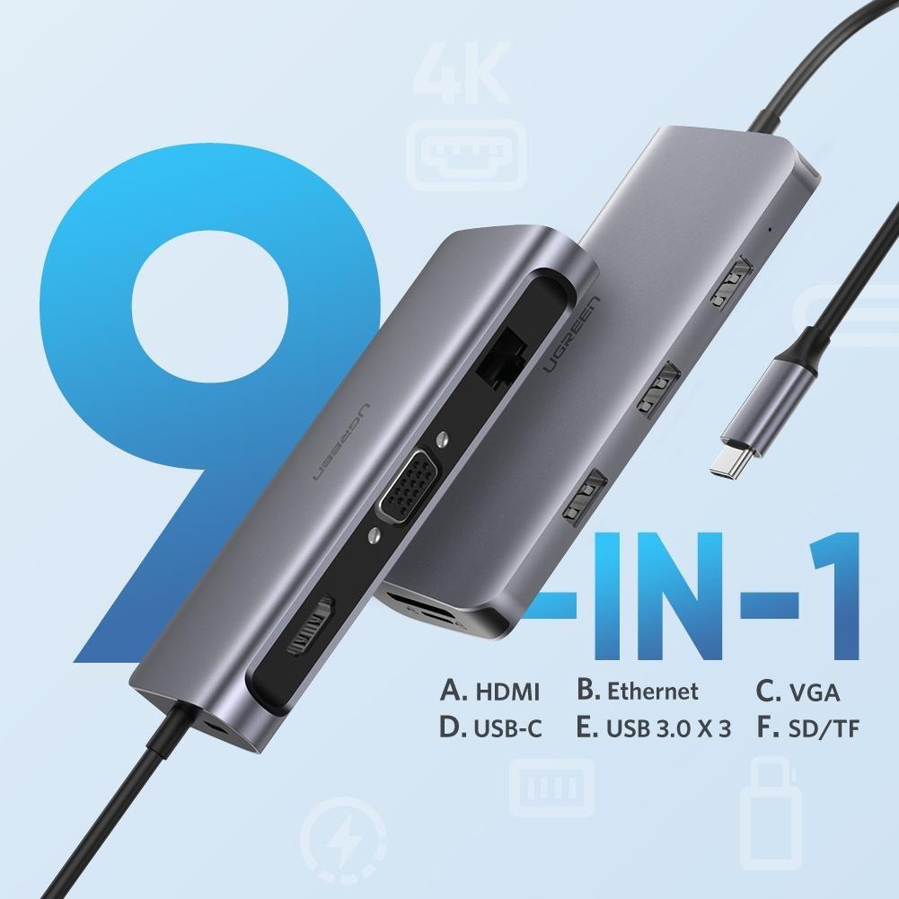 UGREEN 40873 9-IN-1 USB-C to Multifunction Adapter with RJ45 Ethernet Port and SD/TF Card Reader