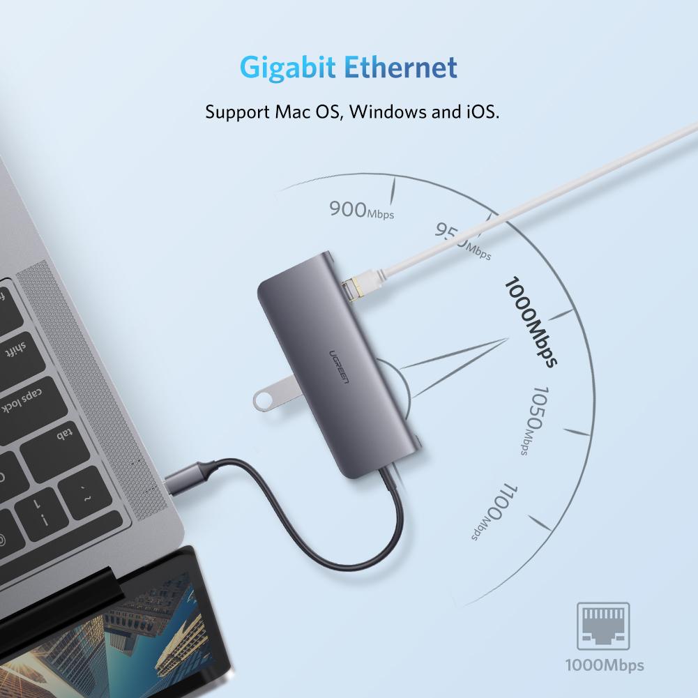 UGREEN 40873 9-IN-1 USB-C to Multifunction Adapter with RJ45 Ethernet Port and SD/TF Card Reader