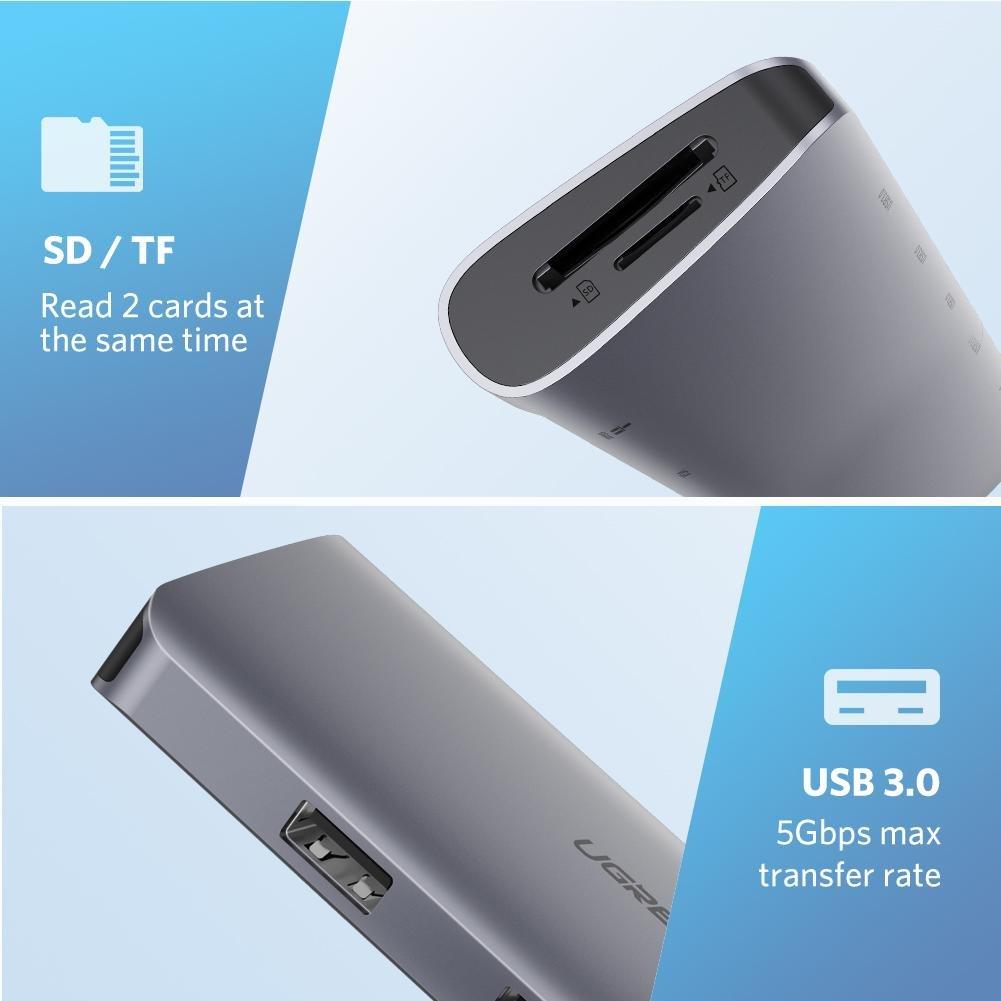 UGREEN 40873 9-IN-1 USB-C to Multifunction Adapter with RJ45 Ethernet Port and SD/TF Card Reader