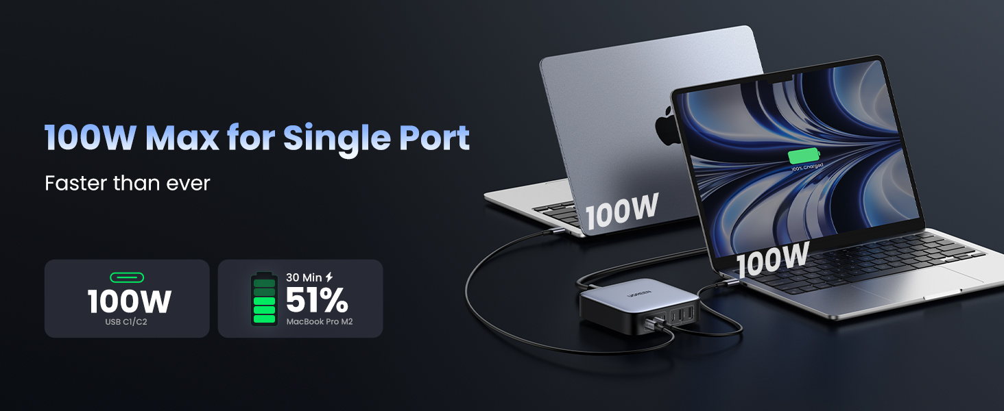 UGREEN 40913 Nexode 200W USB C GaN Charger 6 Ports 007