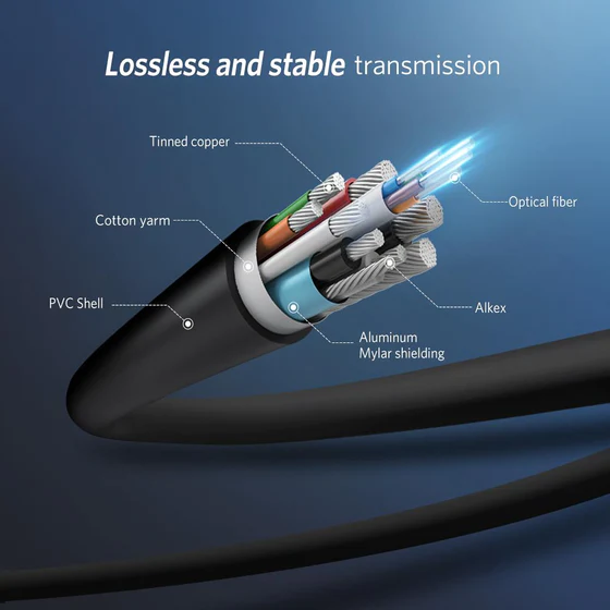 UGREEN 50215 HDMI CABLE WITH OPTICAL FIBER CONDUCTOR 15M5