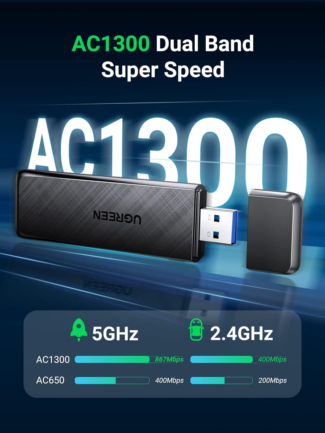 UGREEN 50340 AC1300 USB WiFi Adapter 5G 2.4G Dual Band USB 3.0 WiFi Dongle for Desktop PC
