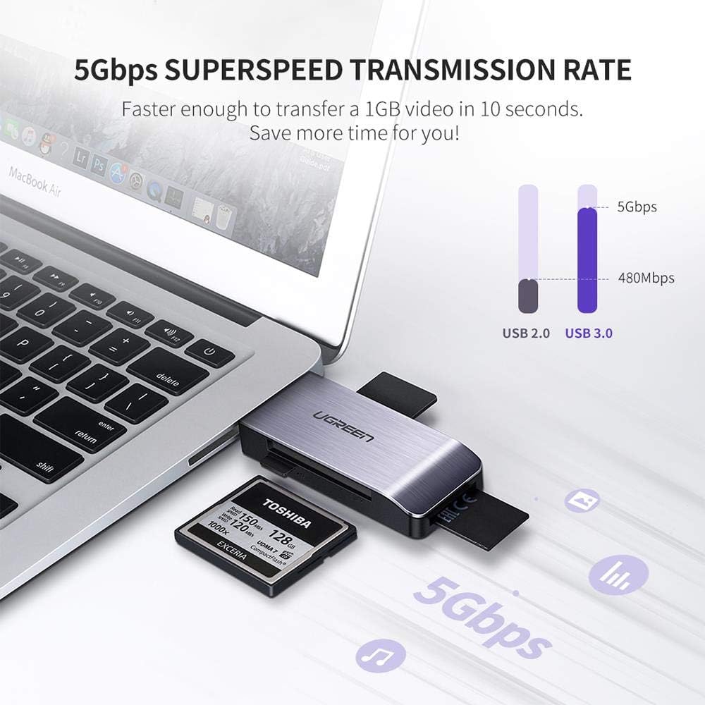 UGREEN 50541 USB 3.0 4-in-1 High-Speed SD Card Reader Adapter Supports CF, SD, Micro SD, MS, UHS-I, SDXC, SDHC
