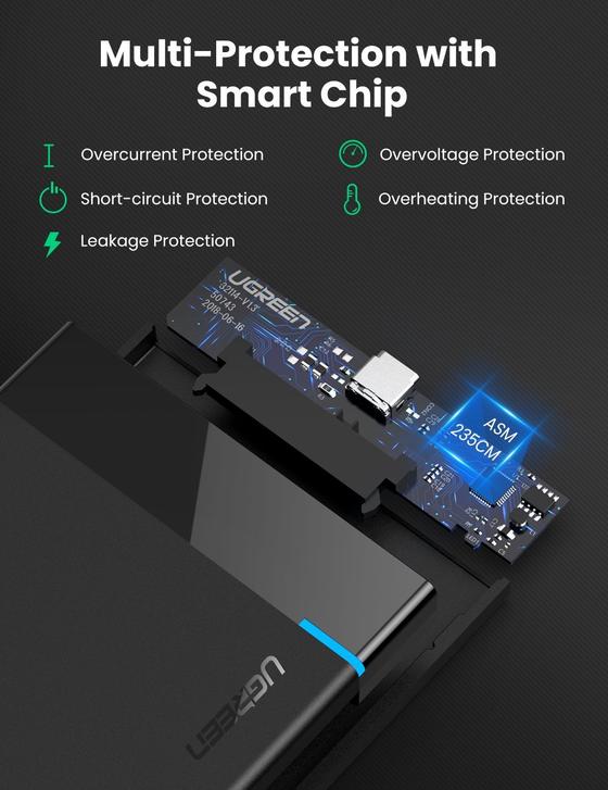 UGREEN 50743 2.5 INCH HARD DRIVE ENCLOSURE USB C2