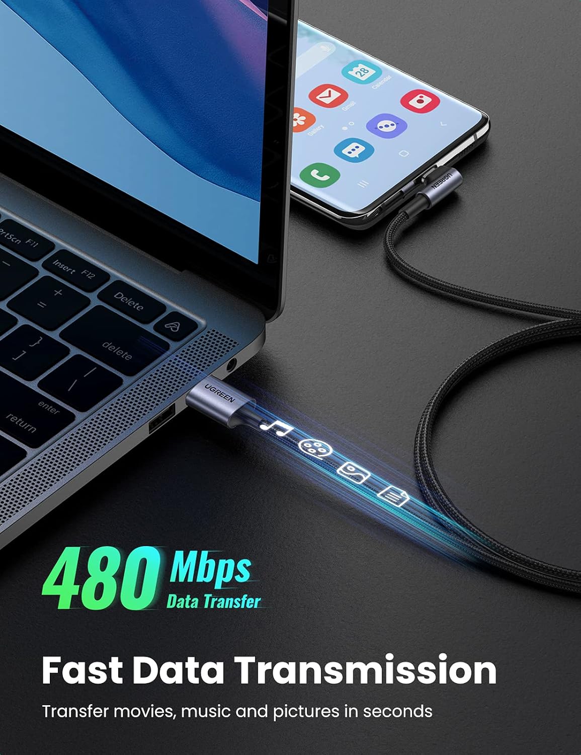 UGREEN 50941 Right Angle USB A to USB C Cable (1 Meter) 480Mbps Data Sync, Nylon Braided, Compatible with iPhone 17/16/15 Series