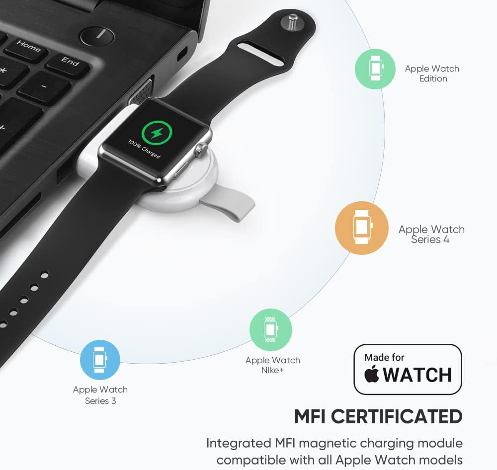 UGREEN 50944 Portable Magnetic Charger for Apple Watch 02