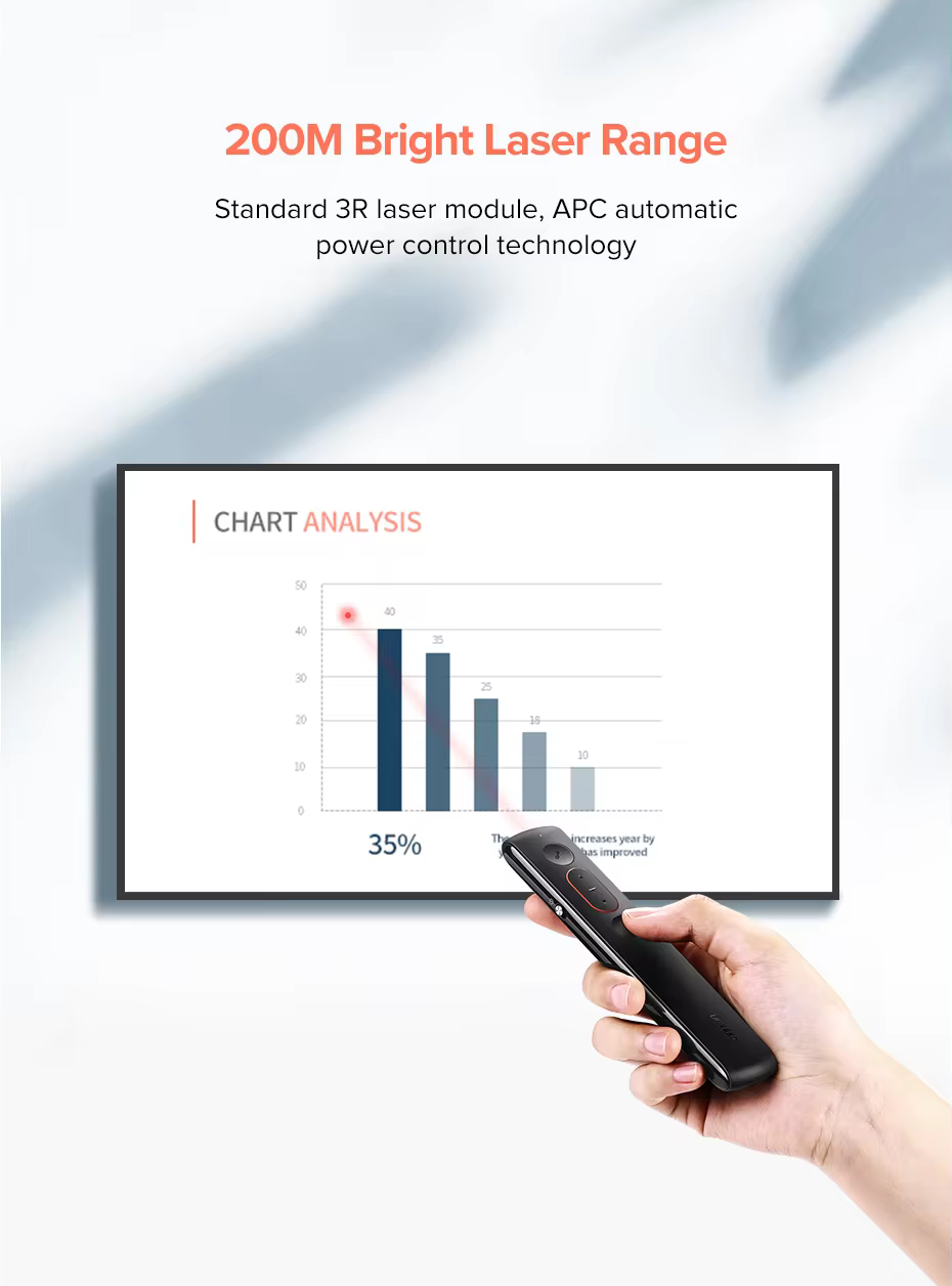 UGREEN 60327 Office Wireless Presentation Remote 100M OMNI-Directional Range UGREEN 60327 Office Wireless Presentation Remote 100M OMNI-Directional Range