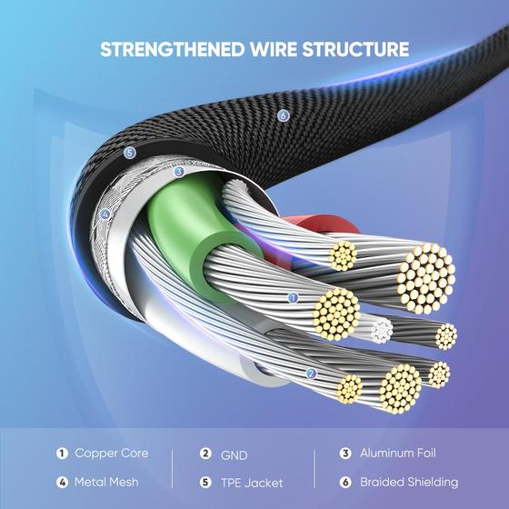 UGREEN 60521 USB A to Lightning MFi Certified (1 Meter) 90° Angle Charging Cable