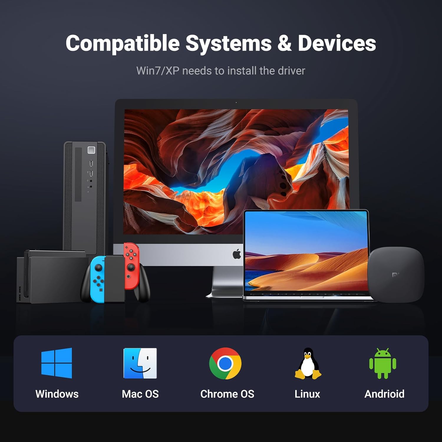 UGREEN 60554 USB 3.0 To Gigabit Ethernet Adapter 5 In 1 Multiport Hub