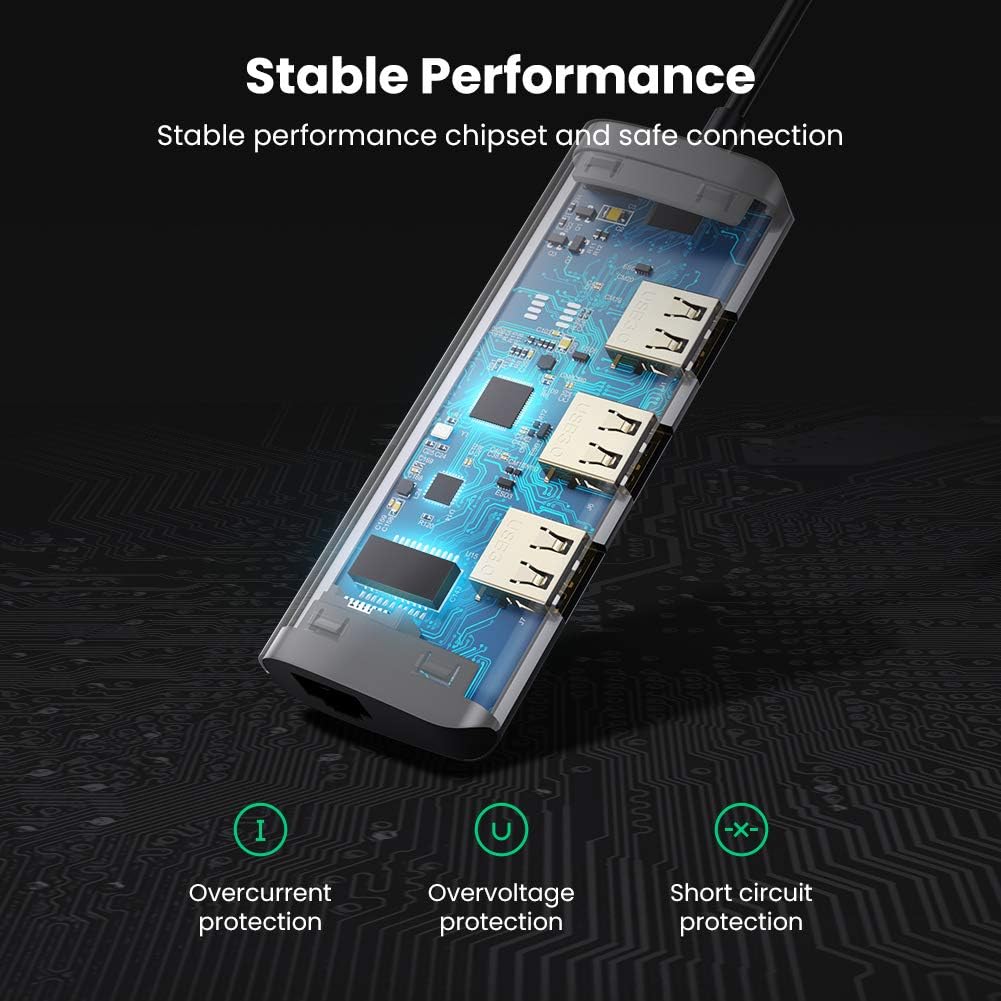 UGREEN 60718 3-in-1 USB-C Hub with 3 USB 3.0 Ports and Gigabit Ethernet Adapter