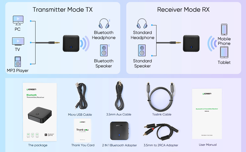 UGREEN 70158 Bluetooth 5.0 Transmitter Receiver 2 in 1 with aptX Low Latency 002 UGREEN 70158 Bluetooth 5.0 Transmitter Receiver 2 in 1 with aptX Low Latency 002