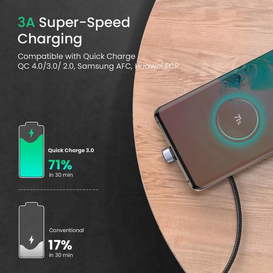 UGREEN 70315 USB-A TO USB-C USHAPE CABLE 2M