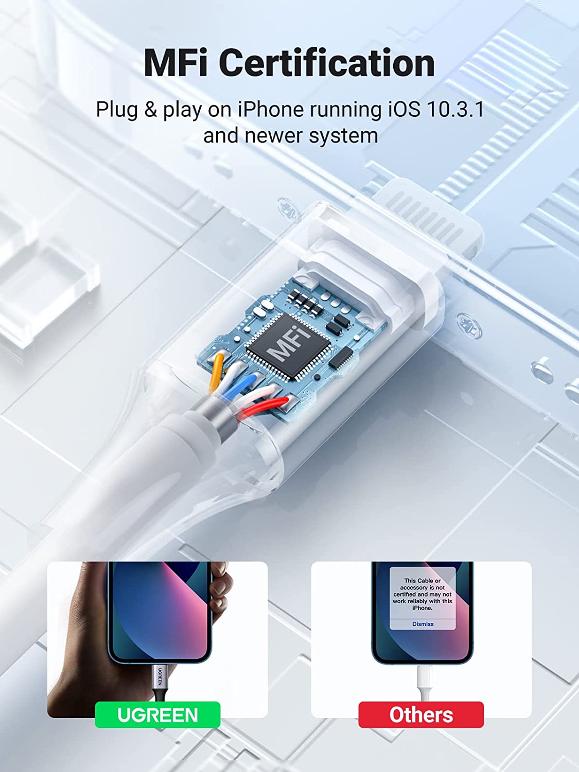 UGREEN 70509 LIGHTNING TO 3.5MM CABLE