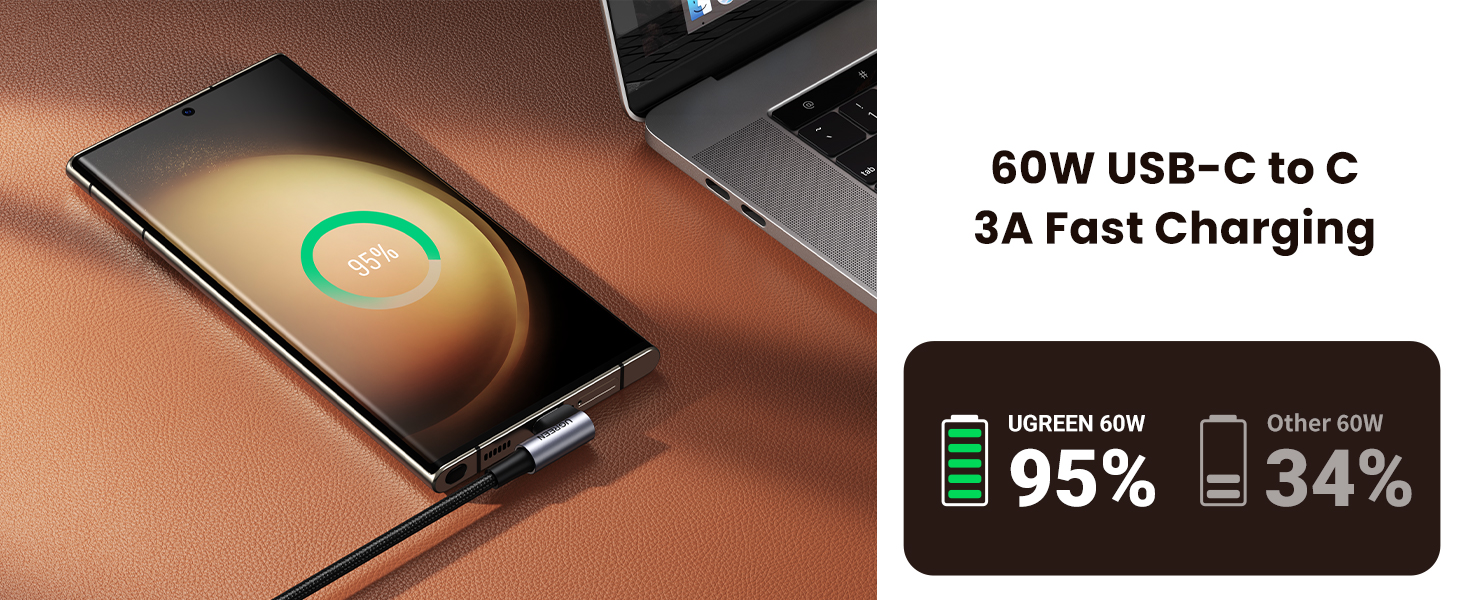 UGREEN 70531 Right Angle 60W USB C to USB C Cable (2 Meter)