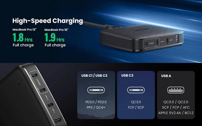 UGREEN 70870 USB C Charger 100W 4 Port Desktop PD Charger 003 UGREEN 70870 USB C Charger 100W 4 Port Desktop PD Charger 003