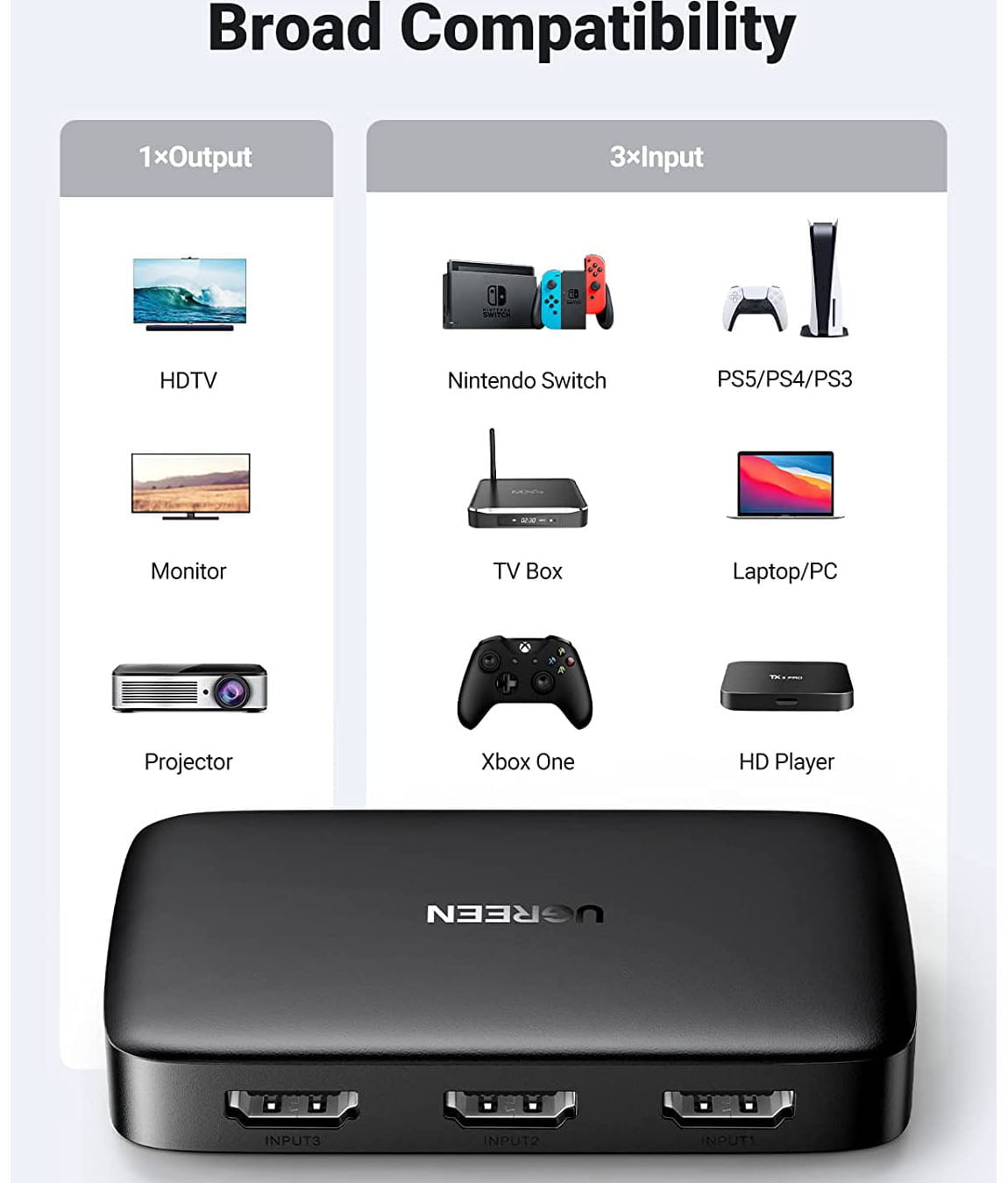 UGREEN 80125 HDMI SWITCHER 3 IN 1 OUT 4K @ 30HZ3