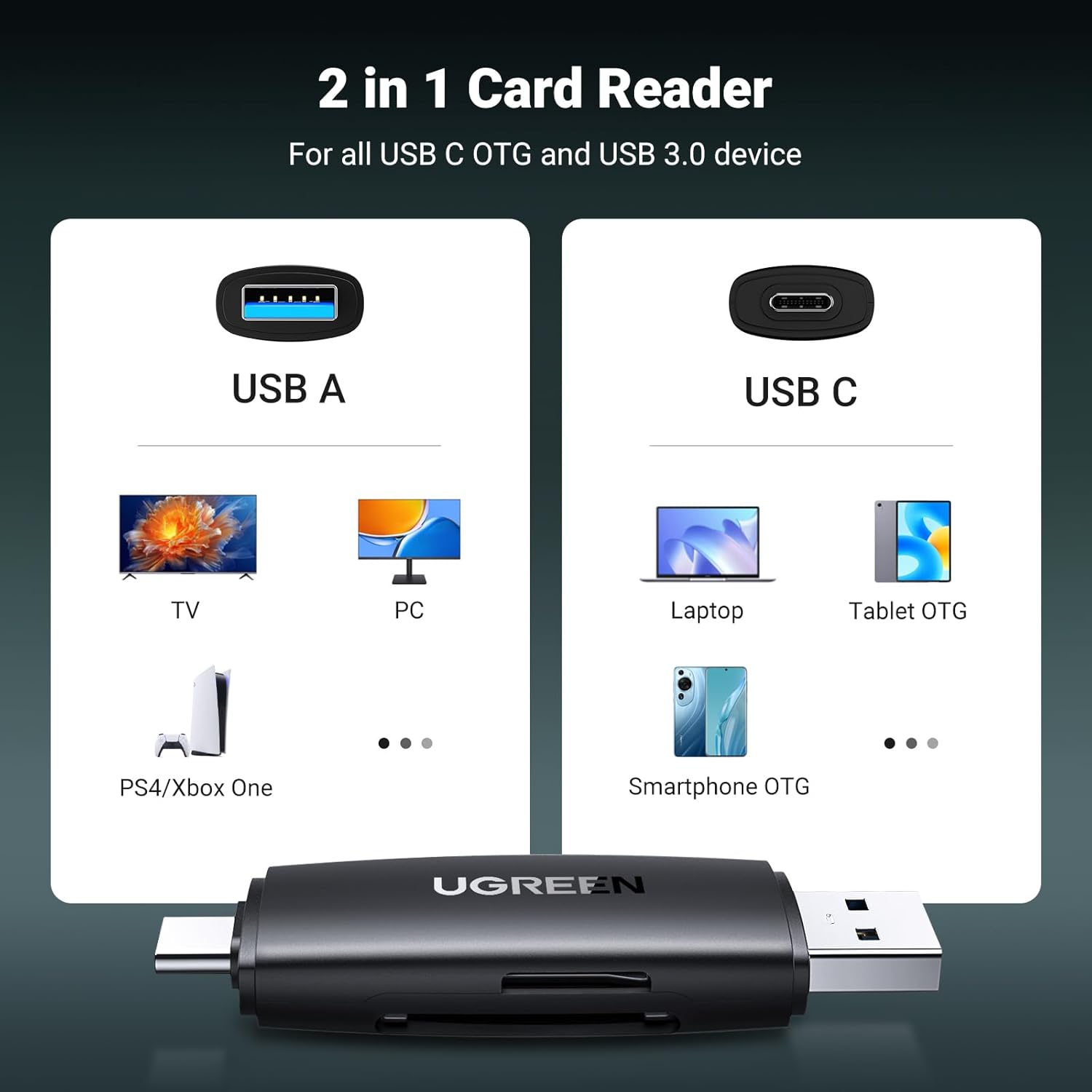 UGREEN 80191 SD Card Reader 2-In-1 USB 3.0 USB C Memory Card Reader OTG Card Adapter