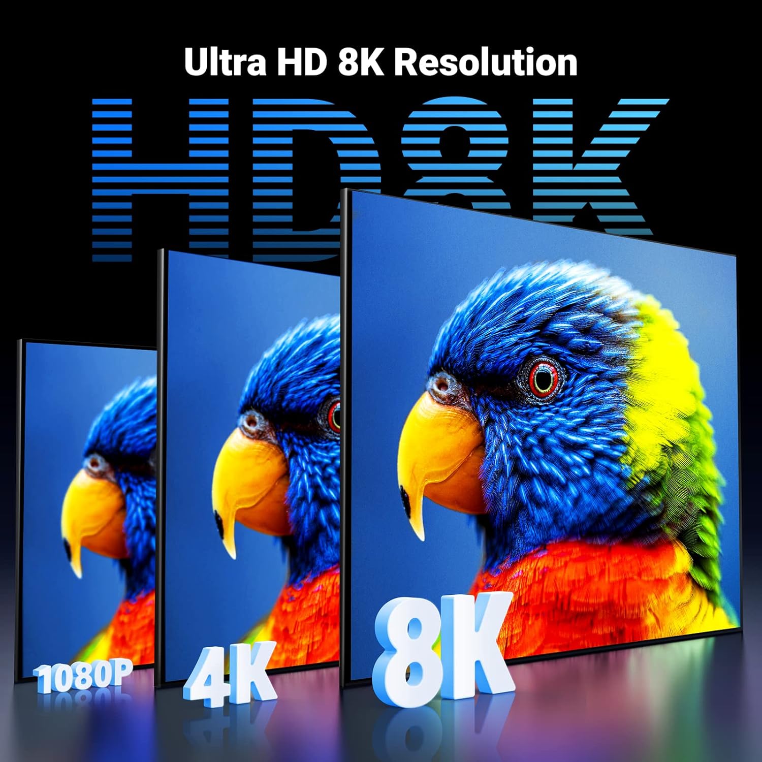 UGREEN 80401 8K HDMI 2.1 Cable Price in Pakistan (1 Meter) - UGREEN PK