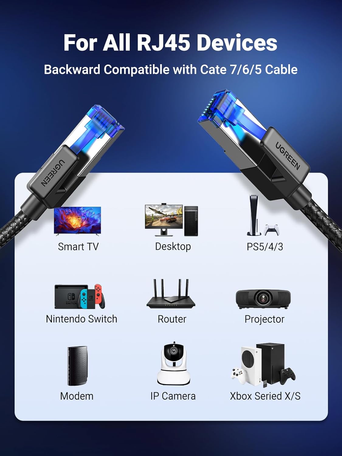 UGREEN 30799 Cat 8 Ethernet Cable (15 Meter) High Speed Braided 40Gbps 2000Mhz